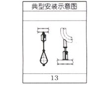 ���Ͱ��bʾ��D