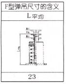 F�͏����ߴ�ĺ��x